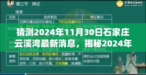 揭秘，2024年11月30日石家庄云溪湾最新动态与消息速递