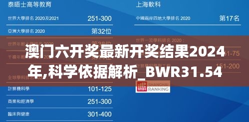 澳门六开奖最新开奖结果2024年,科学依据解析_BWR31.548娱乐版