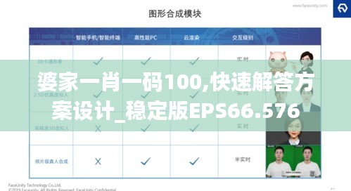 婆家一肖一码100,快速解答方案设计_稳定版EPS66.576