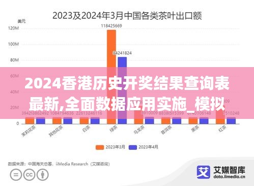 2024香港历史开奖结果查询表最新,全面数据应用实施_模拟版15.374-6