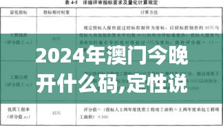 2024年澳门今晚开什么码,定性说明评估_黄金版110.662-5