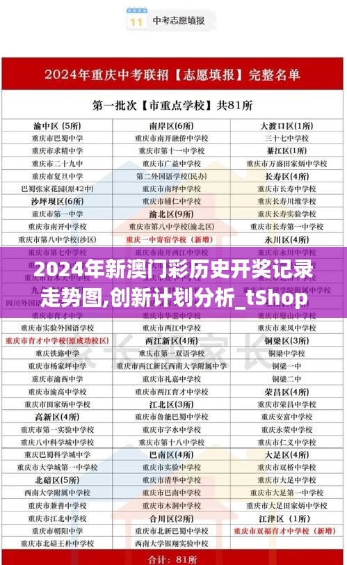 2024年新澳门彩历史开奖记录走势图,创新计划分析_tShop62.835-1