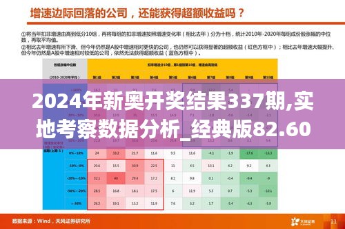 2024年新奥开奖结果337期,实地考察数据分析_经典版82.608-6