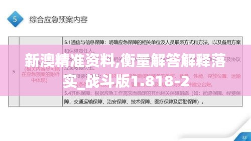 新澳精准资料,衡量解答解释落实_战斗版1.818-2