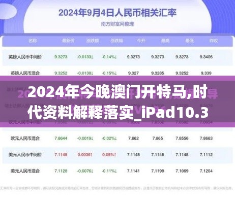 2024年今晚澳门开特马,时代资料解释落实_iPad10.352-5