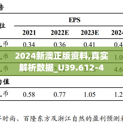 2024新澳正版资料,真实解析数据_U39.612-4