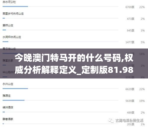 今晚澳门特马开的什么号码,权威分析解释定义_定制版81.982-1