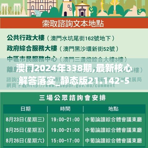 澳门2024年338期,最新核心解答落实_静态版21.142-5