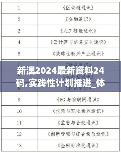 新澳2024最新资料24码,实践性计划推进_体验版63.950-1