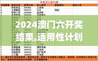 2024澳门六开奖结果,适用性计划解读_开发版35.587-8