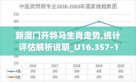 新澳门开特马生肖走势,统计评估解析说明_U16.357-1