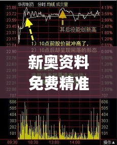 新奥资料免费精准,重要性解析方法_tShop8.259-2