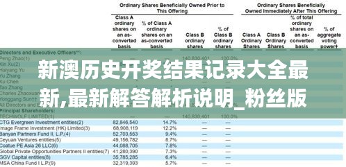 新澳历史开奖结果记录大全最新,最新解答解析说明_粉丝版72.945-1