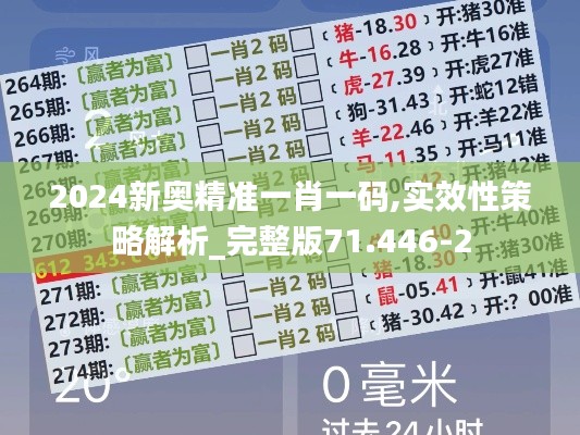 2024新奥精准一肖一码,实效性策略解析_完整版71.446-2