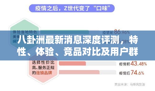 八卦洲深度评测报告，特性、体验、竞品对比及用户群体分析（最新消息，2024年12月版）