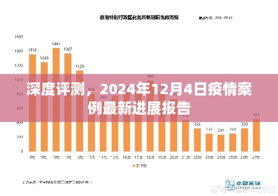 疫情最新进展深度评测报告，2024年12月4日案例深度解析