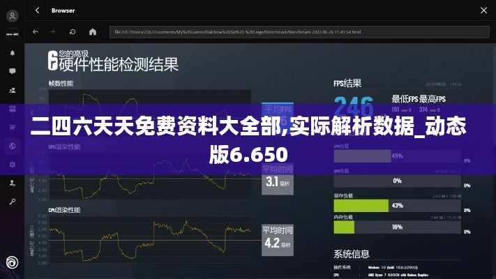 二四六天天免费资料大全部,实际解析数据_动态版6.650