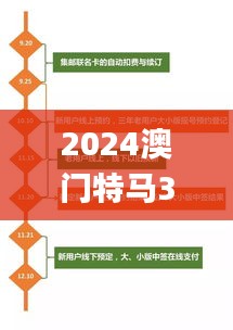 2024澳门特马342期,深入应用数据执行_完整版1.154