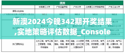 新澳2024今晚342期开奖结果,实地策略评估数据_Console10.392