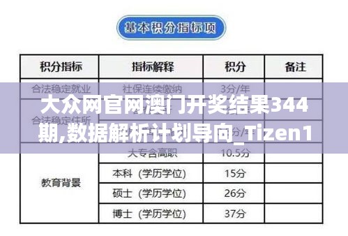 大众网官网澳门开奖结果344期,数据解析计划导向_Tizen11.590