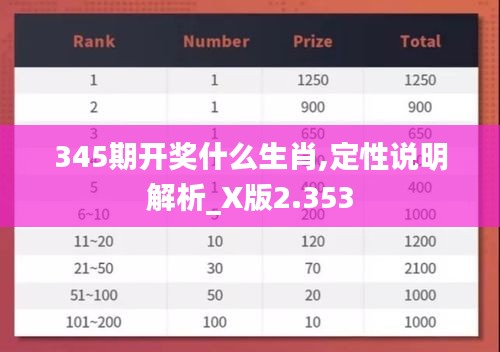 345期开奖什么生肖,定性说明解析_X版2.353