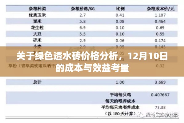 七嘴八张 第2页