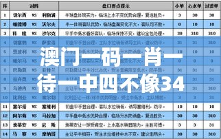 澳门一码一肖一待一中四不像348期：彩票心理与行为的剖析