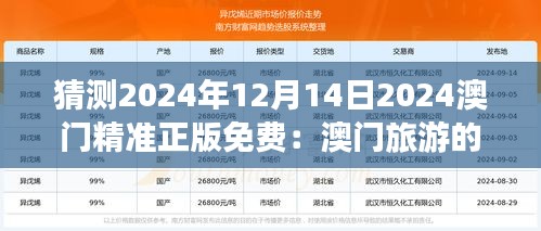 猜测2024年12月14日2024澳门精准正版免费：澳门旅游的黄金机遇