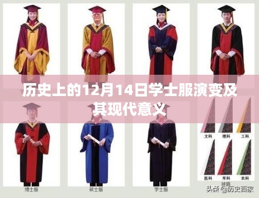 历史上的学士服演变与当代意义探索