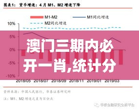 澳门三期内必开一肖,统计分析解释定义_S14.335