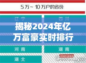 2024亿万富豪实时排行榜揭秘，财富巅峰下载指南