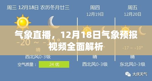 气象直播，12月18日气象预报视频深度解析