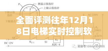 全面评测，电梯实时控制软件特性、体验、竞争分析及用户群体洞察——历年12月18日深度剖析报告