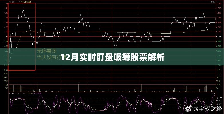 12月实时盯盘吸筹股票深度解析