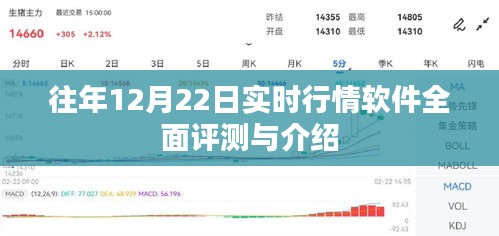 往年12月22日实时行情软件全面评测与介绍概览