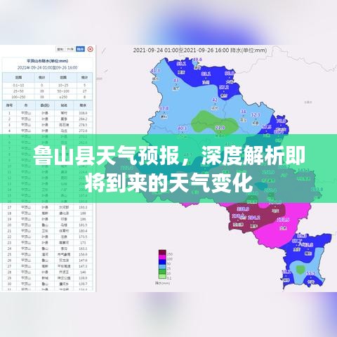 鲁山县天气预报深度解析，天气变化提前知晓