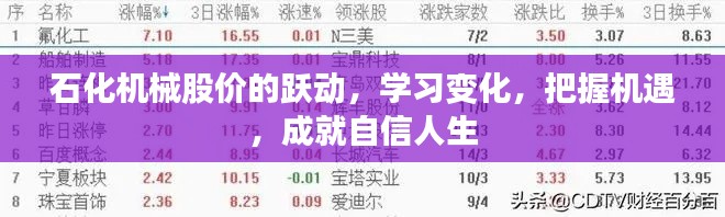 石化机械股价跃动，洞悉变化，把握机遇，成就自信投资人生