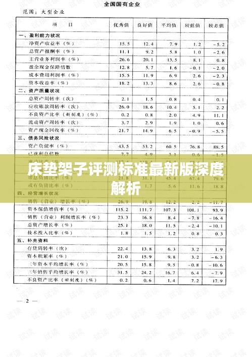 床垫架子评测标准最新版深度解析