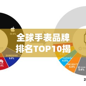 全球手表品牌排名TOP10揭晓，最知名手表品牌榜单大揭秘！