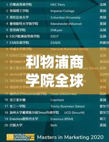利物浦商学院全球排名及教育领域的卓越地位