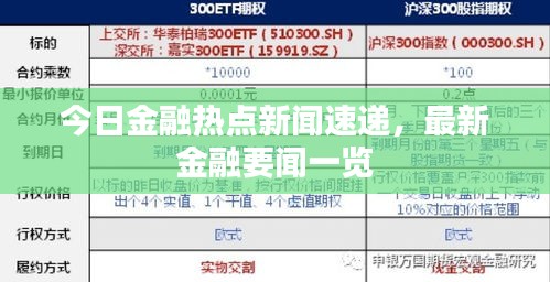 今日金融热点新闻速递，最新金融要闻一览