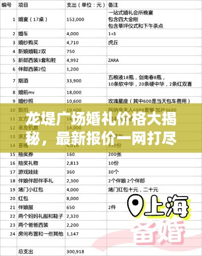 龙堤广场婚礼价格大揭秘，最新报价一网打尽！