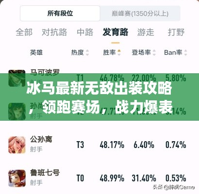 冰马最新无敌出装攻略，领跑赛场，战力爆表！