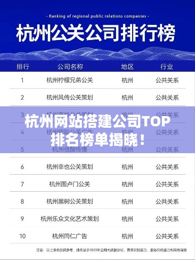 杭州网站搭建公司TOP排名榜单揭晓！