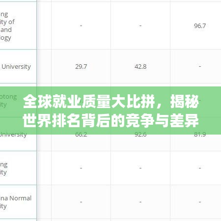 全球就业质量大比拼，揭秘世界排名背后的竞争与差异