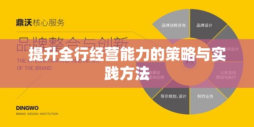 提升全行经营能力的策略与实践方法