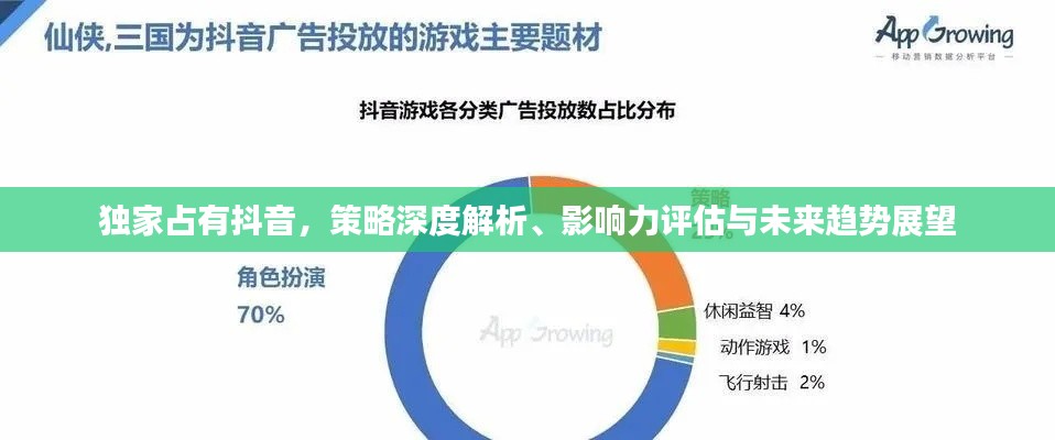 独家占有抖音，策略深度解析、影响力评估与未来趋势展望