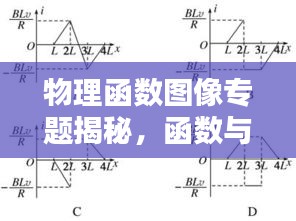 物理函数图像专题揭秘，函数与图像的完美融合之美