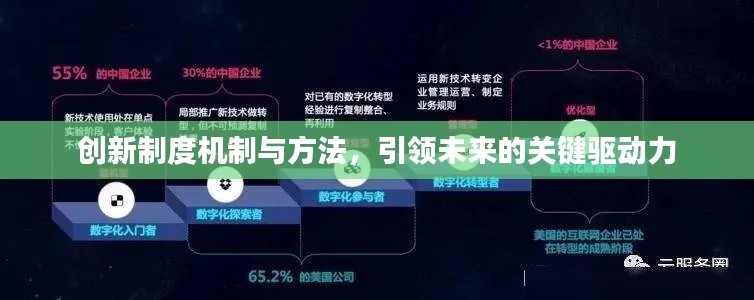 创新制度机制与方法，引领未来的关键驱动力