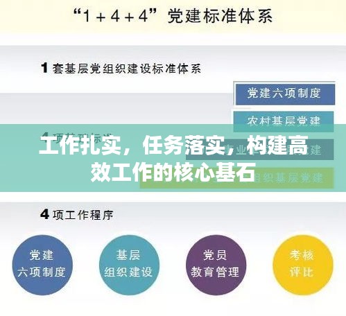 工作扎实，任务落实，构建高效工作的核心基石
